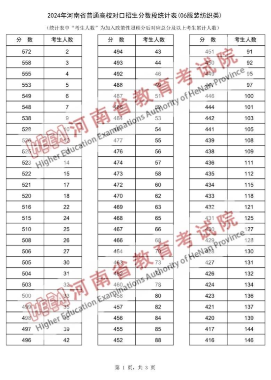 警惕虚假预测，2023年生肖预测不可信，谨防上当受骗