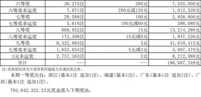 新奥六开彩资料2024，深度探索与未来前瞻