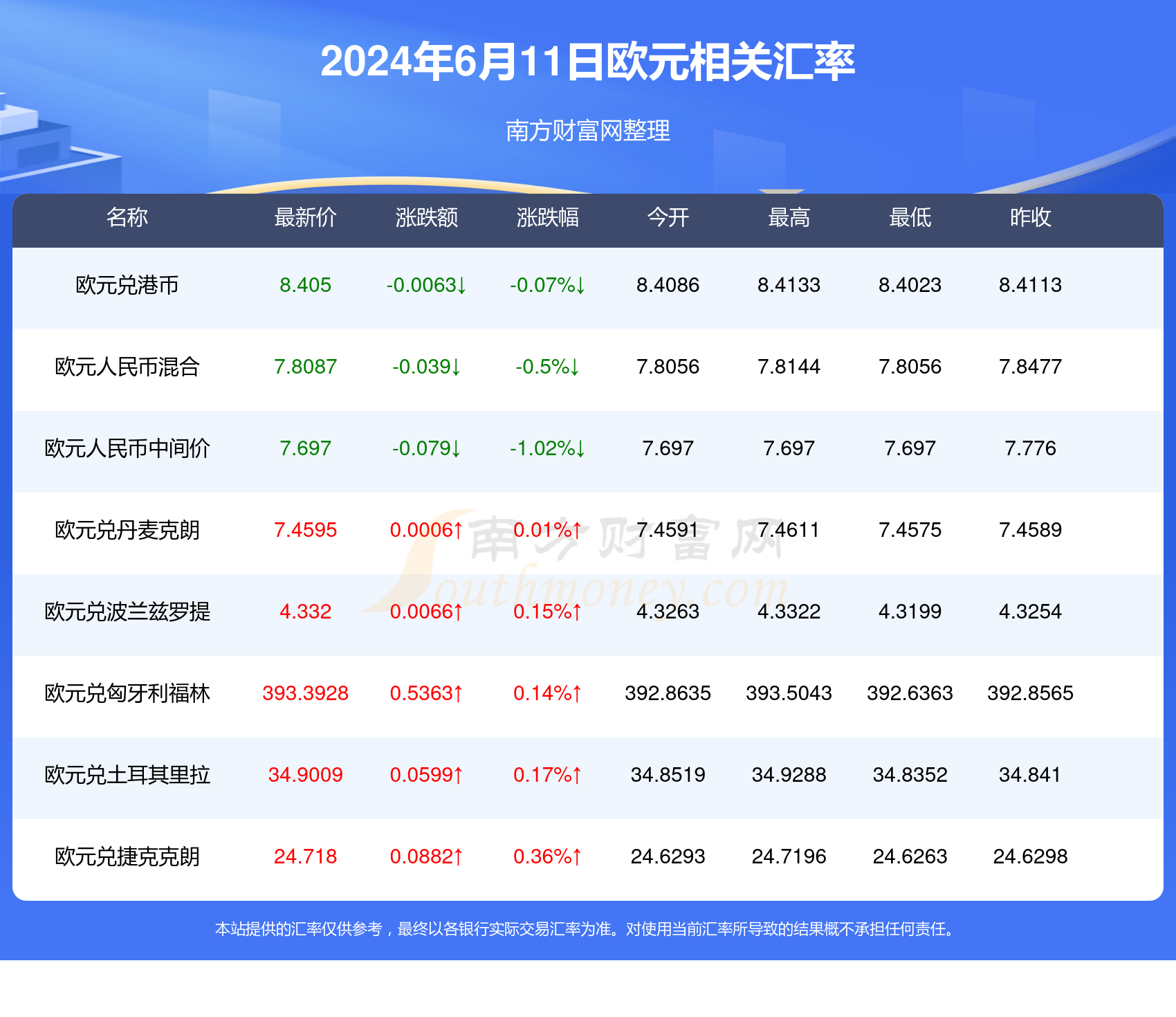 探索新澳版正版图库，开启2024全新视界之旅