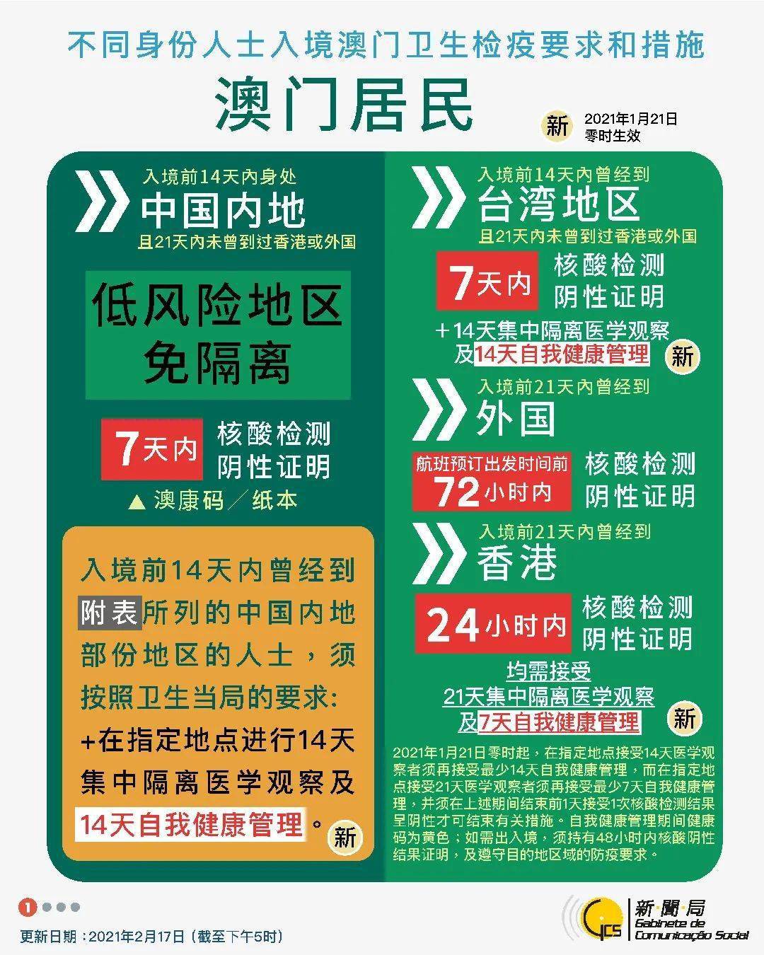 新澳2024年最新概览及分析报告