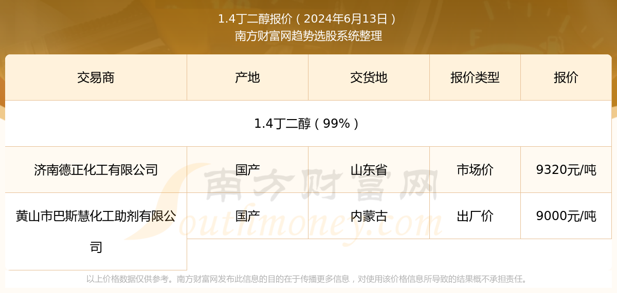 探索未来彩票世界，新奥彩2024年免费资料查询