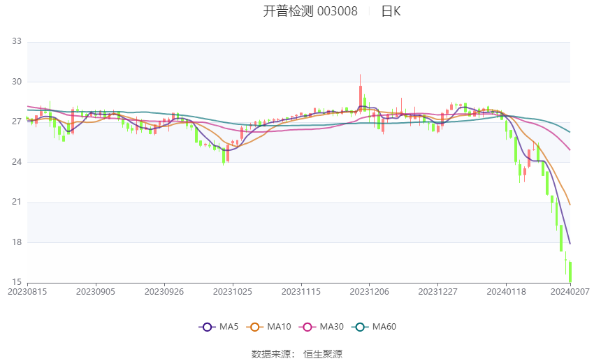 警惕网络赌博陷阱，澳门码预测不可信