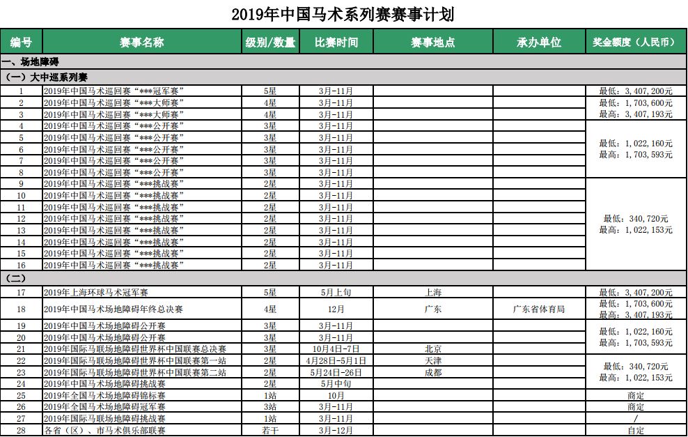 揭秘2019年马会全方位免费资源盛宴，全方位解读赛马世界的免费资料大解密