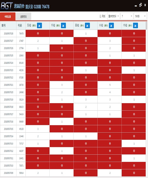 一曦时光 第14页