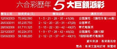 香港赛马会2021年正版资料大全深度解析及前瞻性预测报告