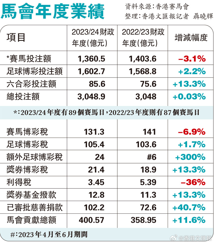 揭秘马会世界，探索正版资料的价值与魅力 2019版