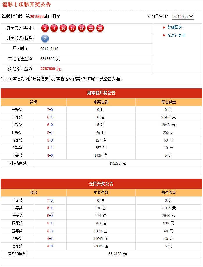 揭秘，2019今晚开码结果背后的数字故事与深层启示