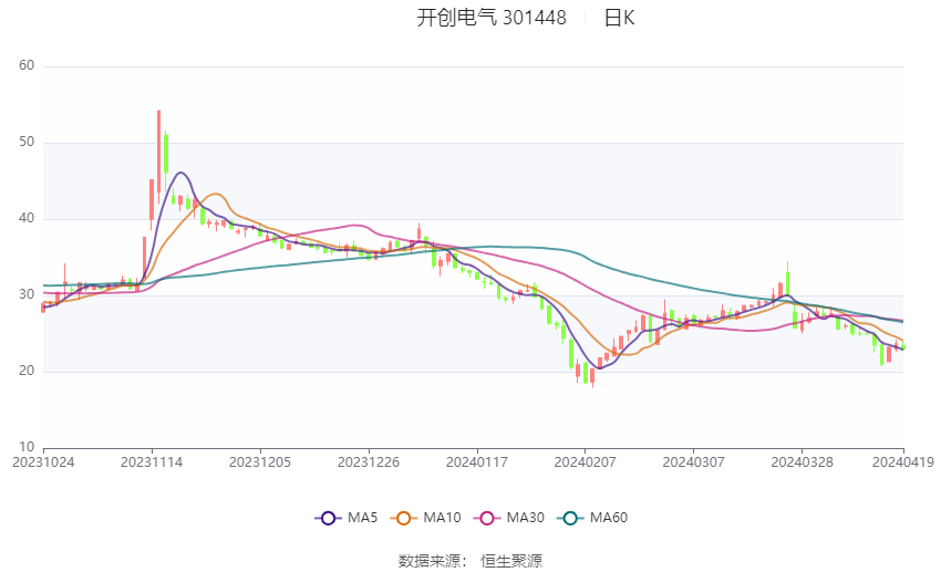 2023年澳门码今晚开什么特马