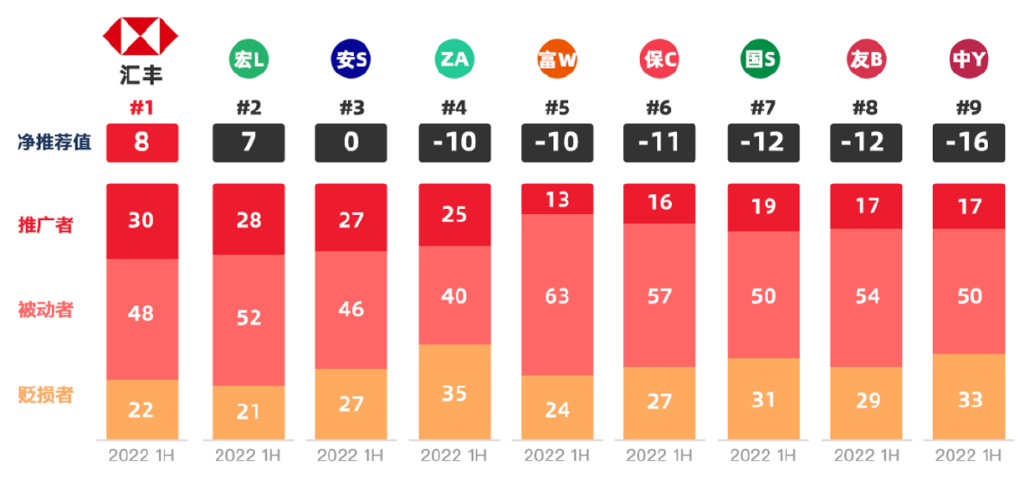 2022年今天香港开什么