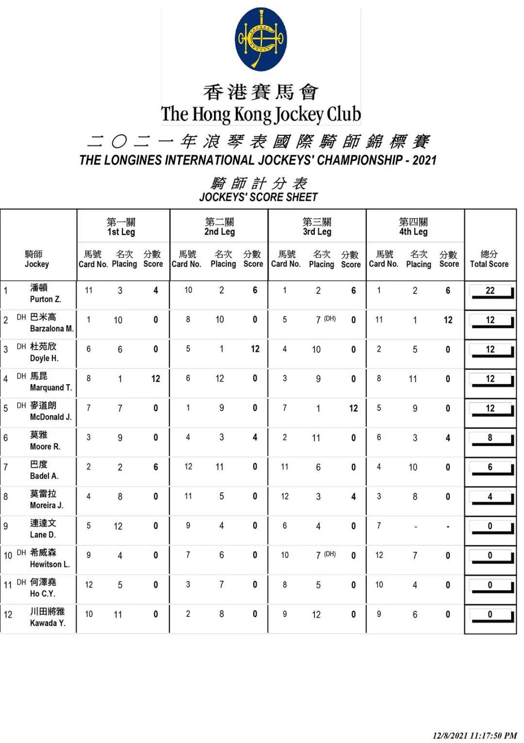 香港马会免费资料大全，探索赛马运动的魅力与珍贵资源