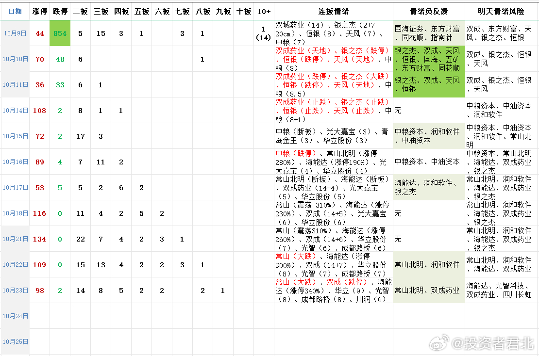 揭秘未来好运之门，2024年好彩连连，天天开启好运之旅