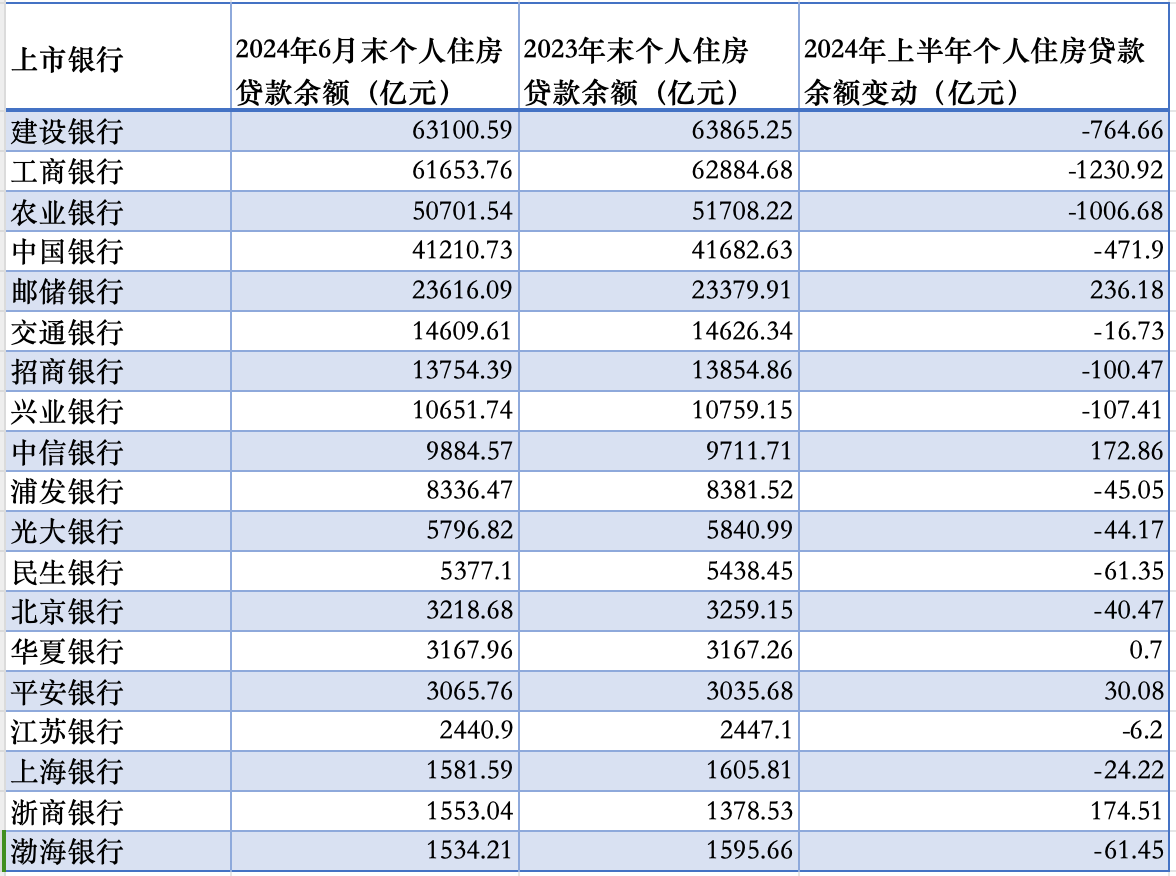 新澳2024年开奖记录