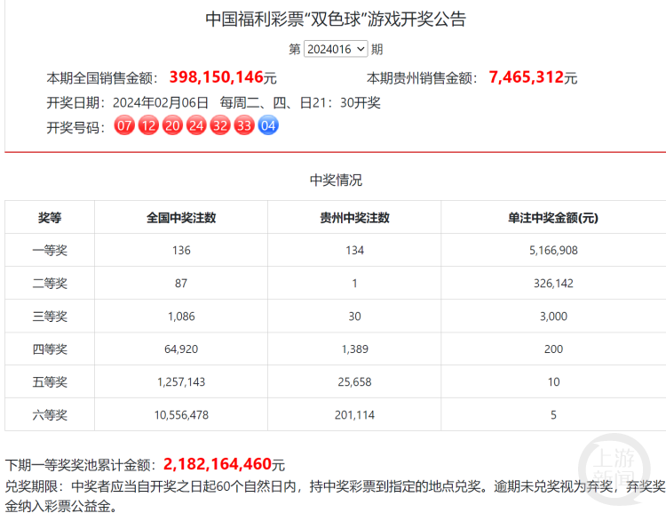 新澳2024今晚开奖资料查询结果全面解析