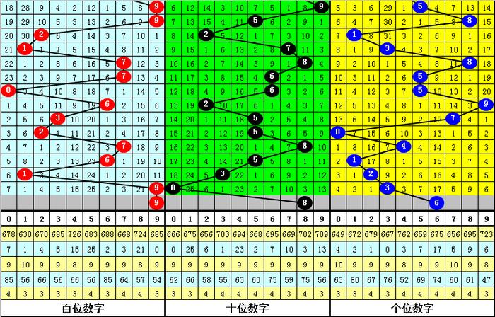 深度解析与前瞻，香港期期准千附三险阻的二四六资料