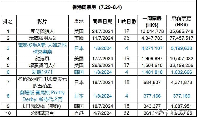 揭秘香港彩票市场魅力与奥秘，2024年开奖记录探索