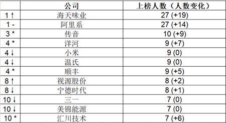 澳门六开奖记录回顾与探索，聚焦2004年开奖历程