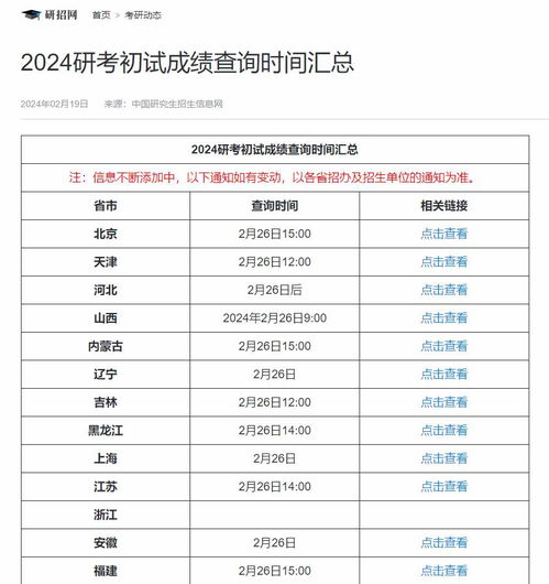 澳门六开奖最新开奖结果2024年揭晓，影响广泛关注