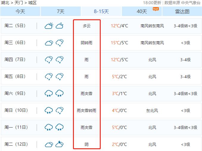 二四六天好彩免费资料详解与指南