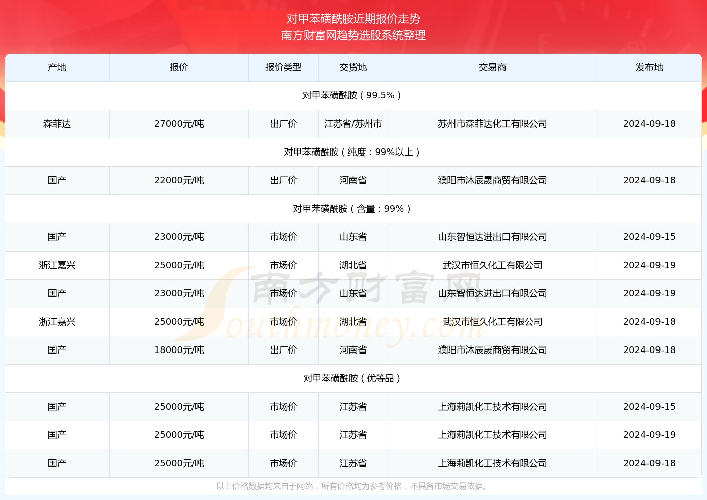 探索最新资源策略，2024澳彩免费公开资料查询指南