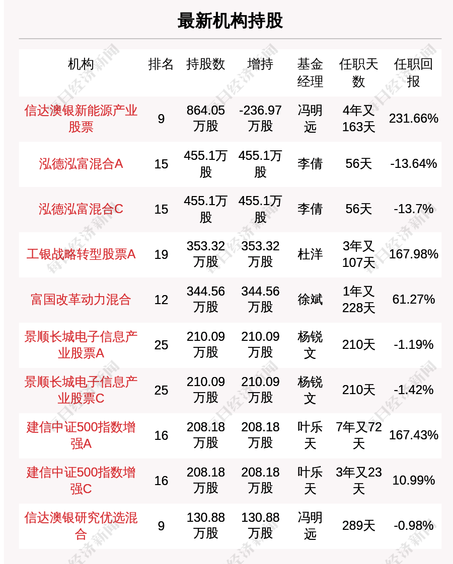 新澳天天开奖资料最新动态解析与法律解读