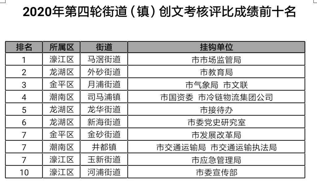 香港二四六开奖深度解析，结果与记录全解析