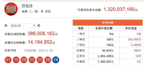 澳门今晚开奖结果优势解析