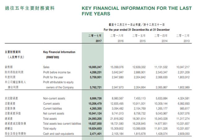 新澳利澳门开奖历史结果