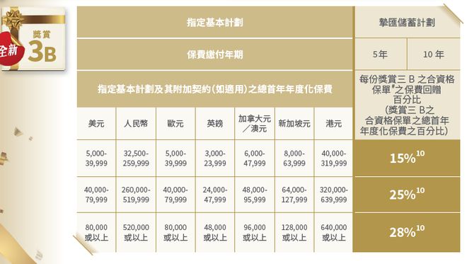 香港期期准资料大全，深度解析与探索之旅