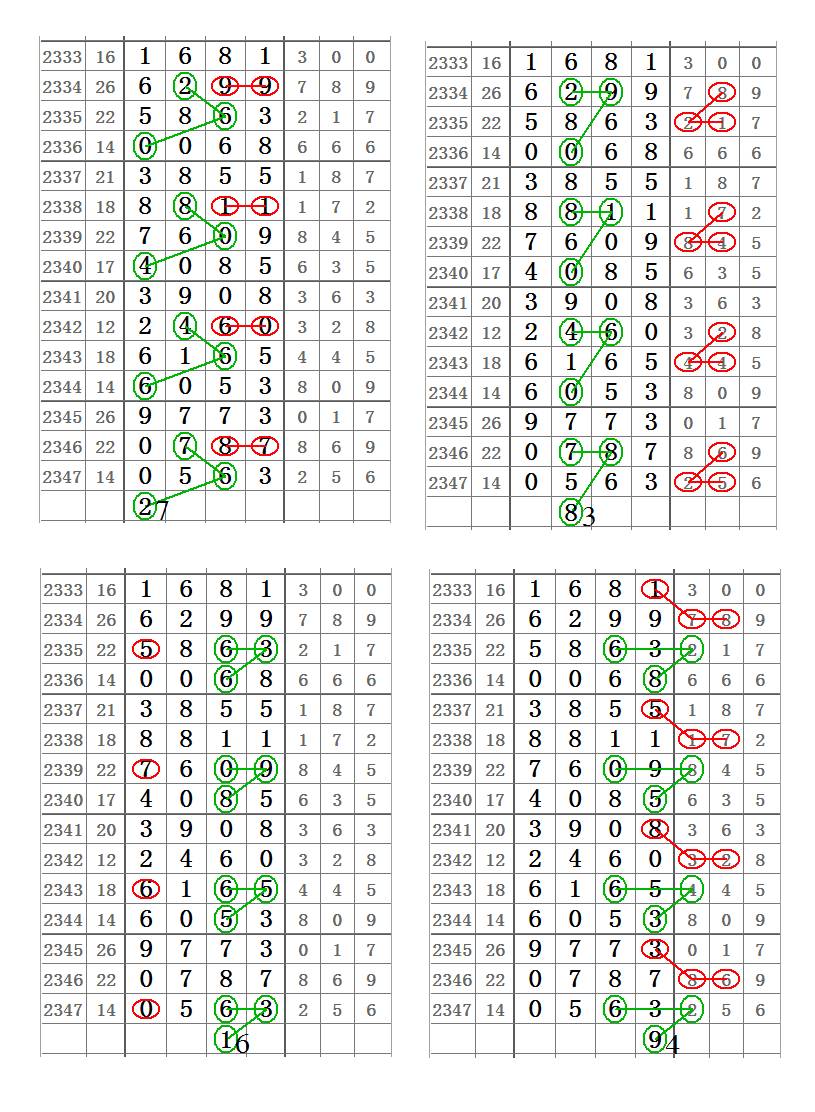 关于四肖八码期期准资料的探讨及其潜在违法犯罪问题