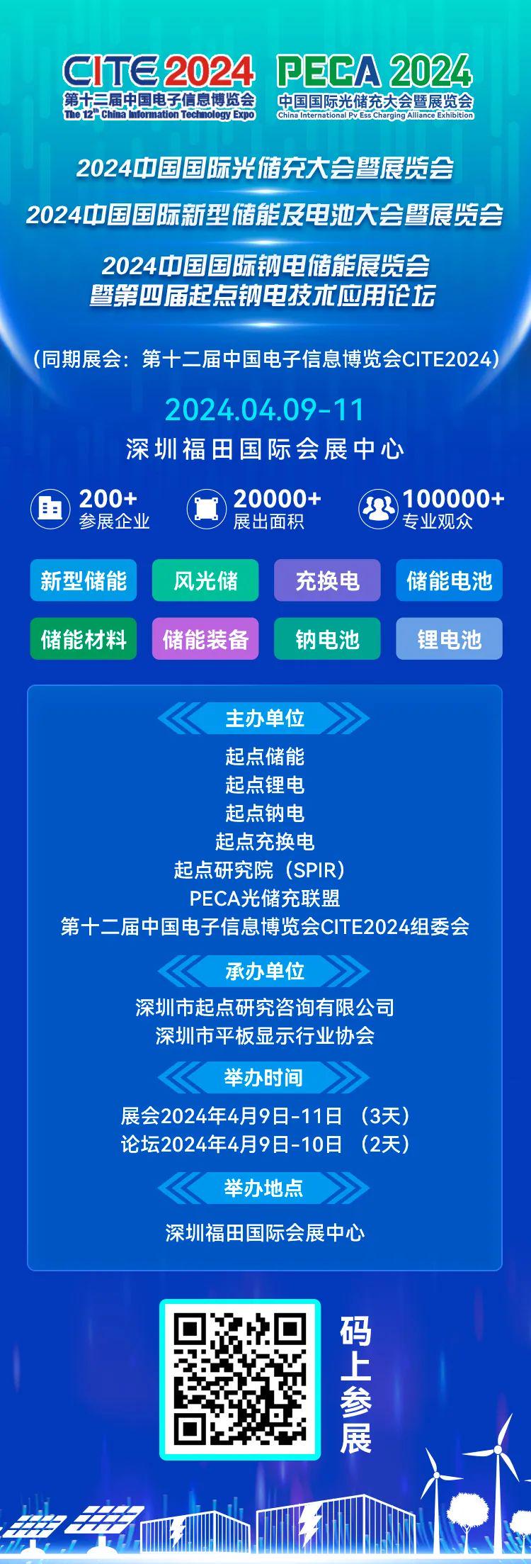 濠江论坛第209期展望，探索未来发展之路，聚焦2024年展望新机遇