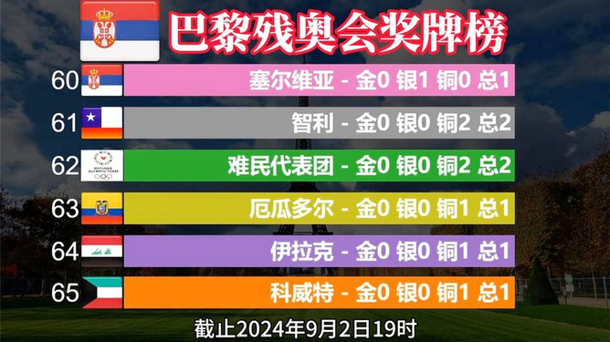 2024年新奥历史记录