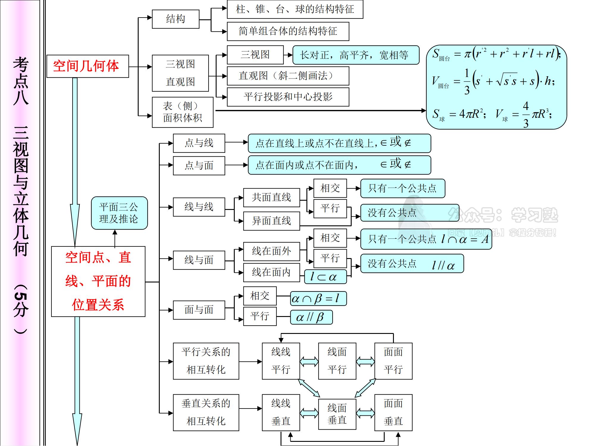 半世晨晓 第10页