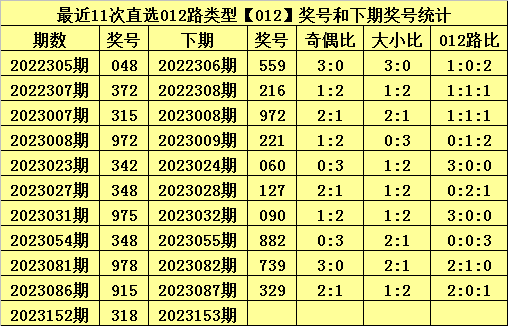 彩票背后的神秘与机遇，今日特马开什么号码揭晓？