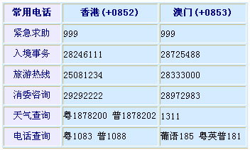 港澳宝典808001，港澳地区奥秘与机遇探索指南