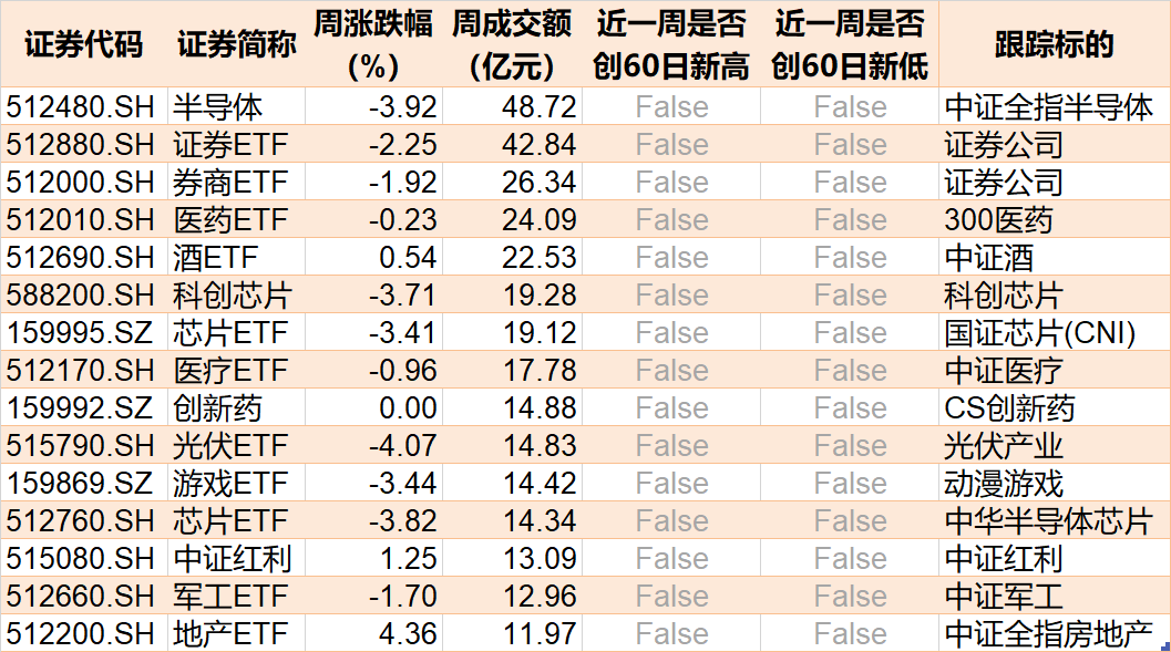 香港开彩历史近15期记录表背后的故事揭秘