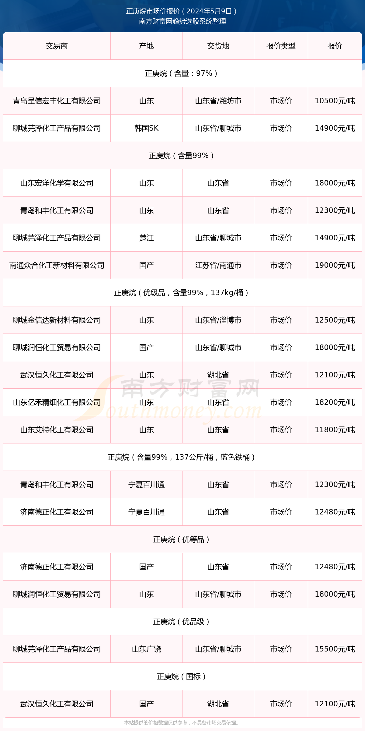 马报网站资料查询门户，一站式信息检索与深度数据分析迎接2024