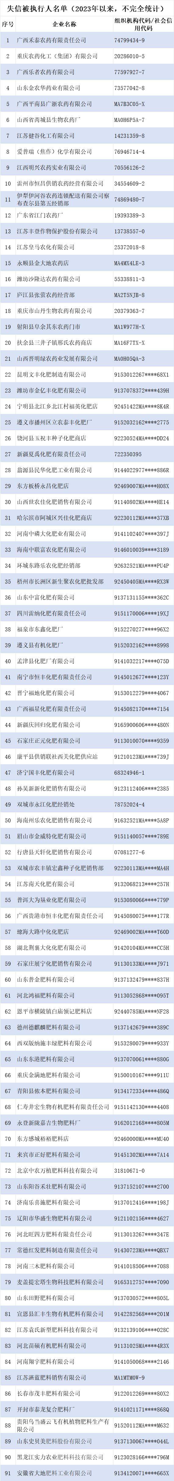 花凌若别离 第9页