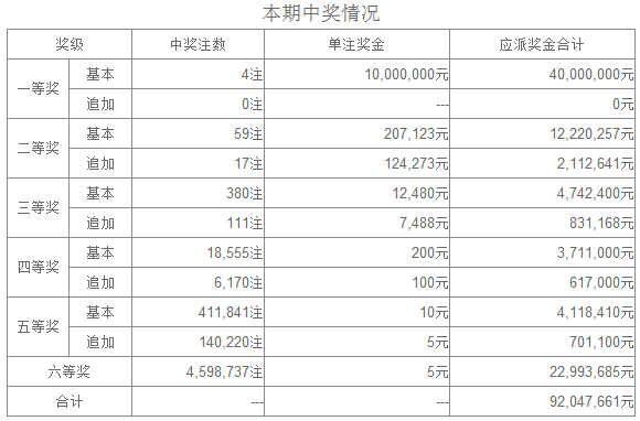 澳门昨晚开码结果揭秘，背后的故事引人关注