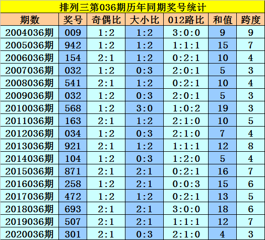 一醉忘今宵 第10页