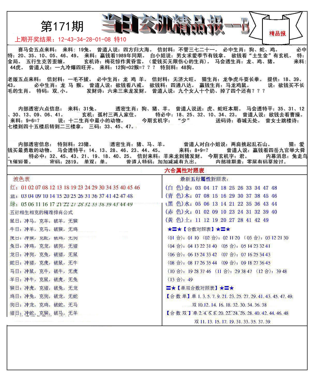 澳门玄武版资料全面解析