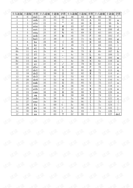 探究49码表的魅力与独特价值