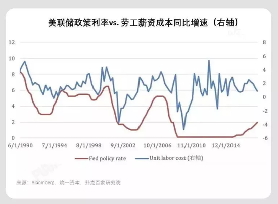 平台服务 第60页