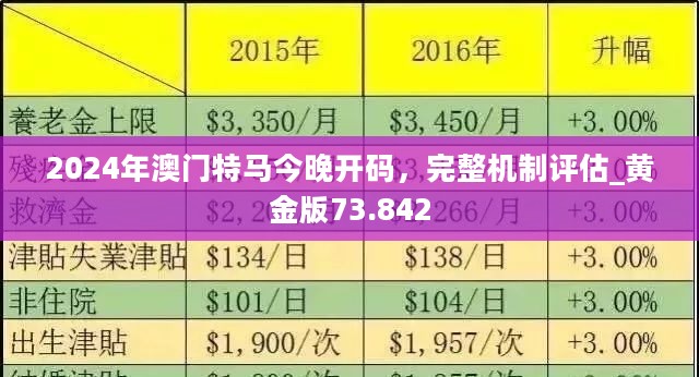 2024年展望，探索未来幸运与马特码可能性