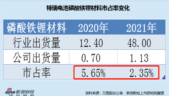 花开蝶相护 第9页