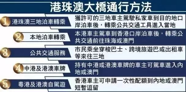 港澳宝典11666正规性探讨，聚焦港澳资讯，揭秘未来趋势（以2024年为观察点）