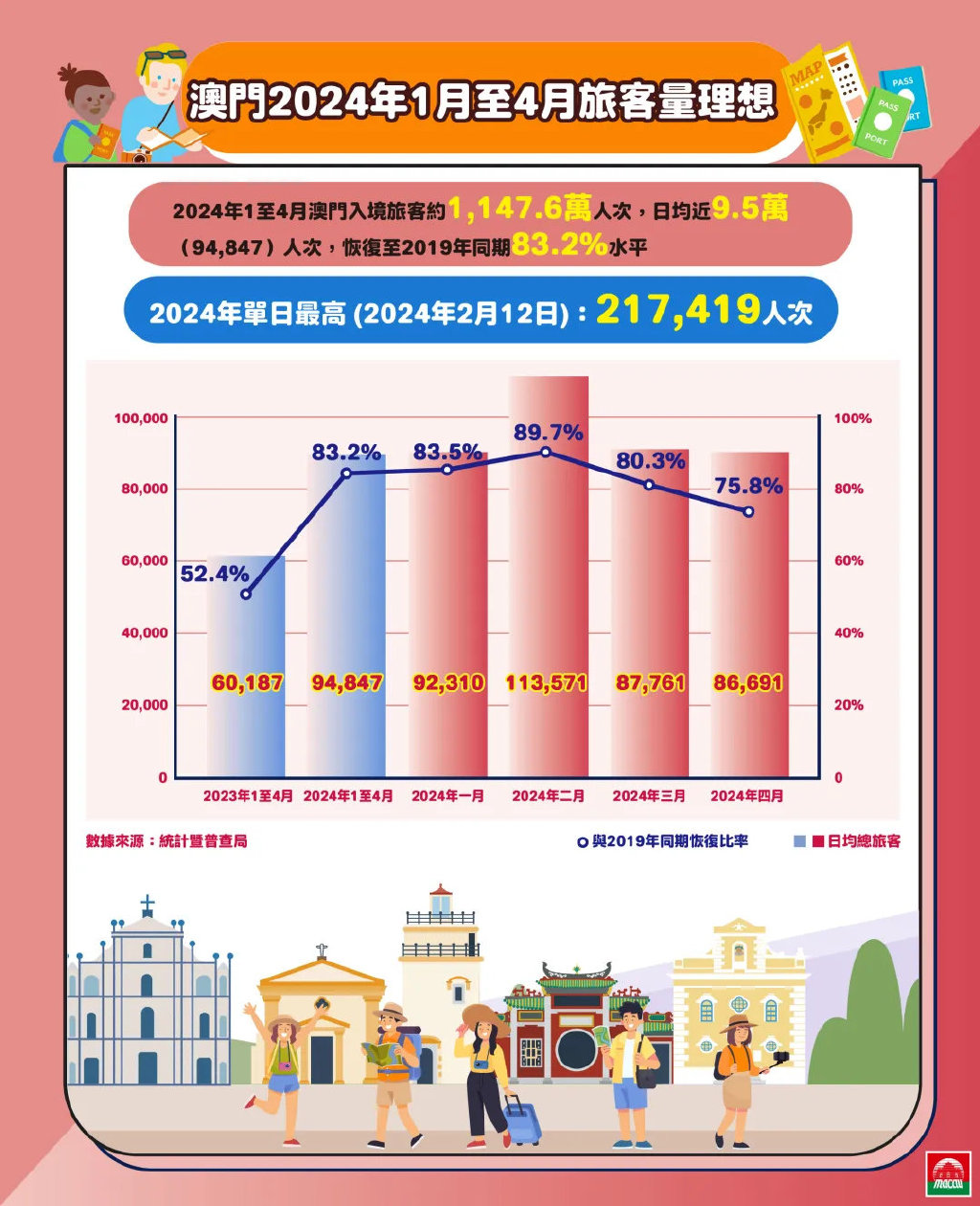 澳门多元文化、经济发展与地域特色的精准剖析