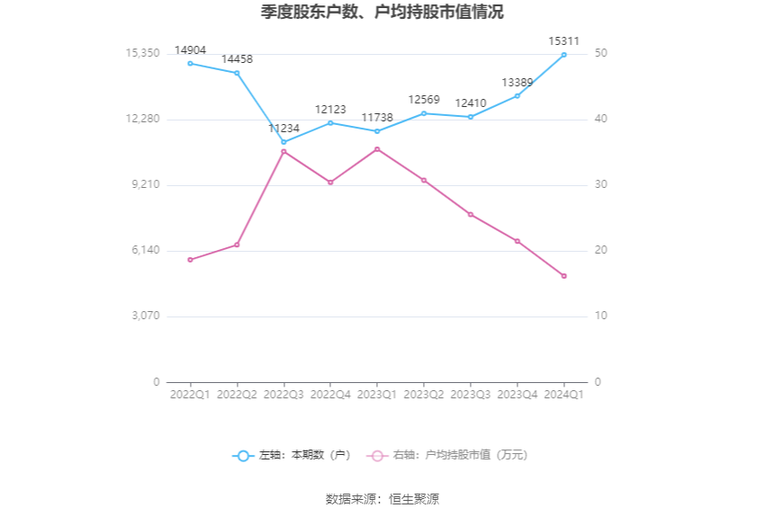 烟雨江畔 第10页