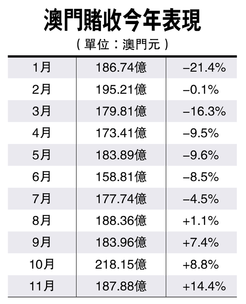 澳门彩票与赌博界限的理性探讨，今晚出码揭秘