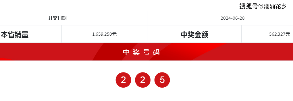 白小姐三肖三码，揭秘免费期期必中的真相与警示