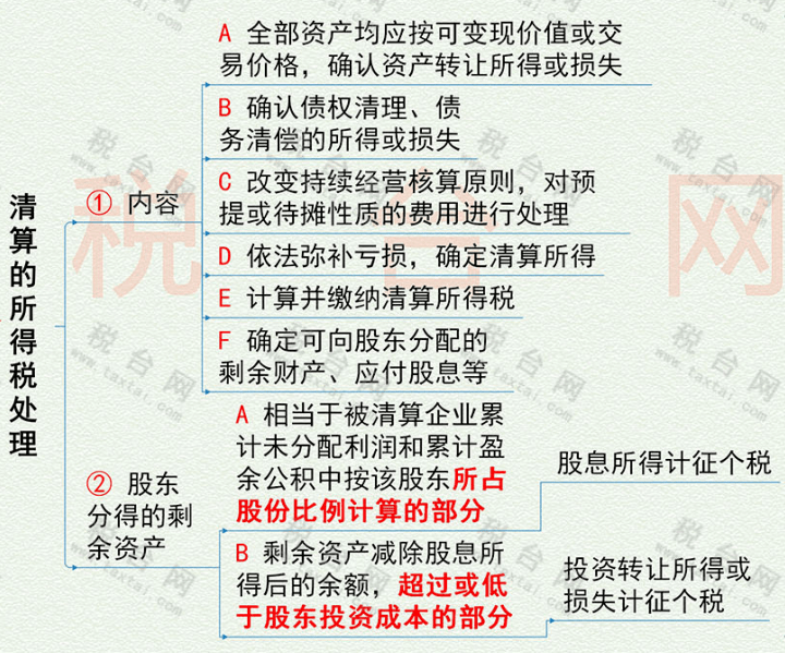 揭开神秘面纱，警惕白小姐三肖三期必出一期930犯罪陷阱揭秘